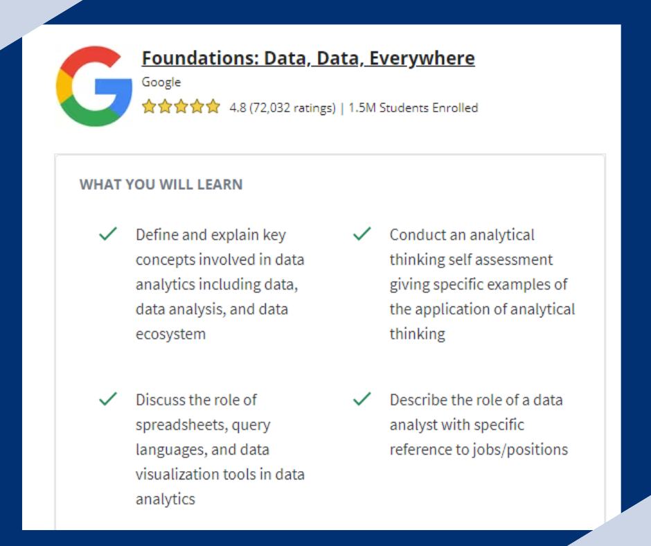 Google Data Analytics Certification: A Personal Review