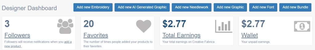 my earning on creative fabrica with canva