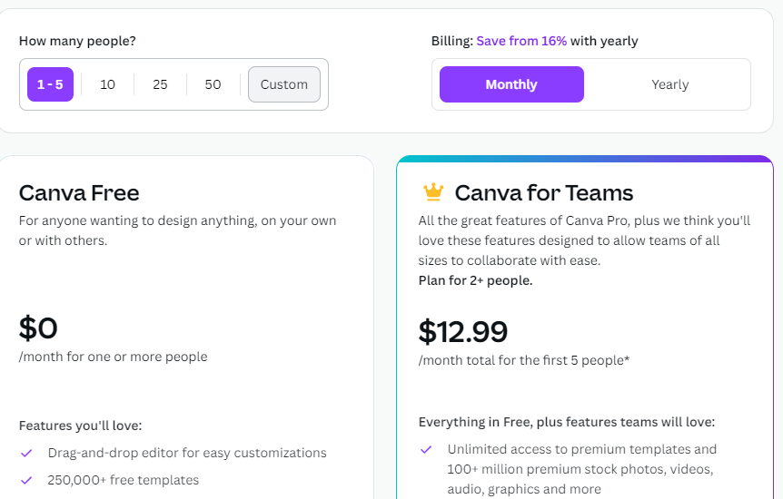 canva team pricing plans