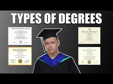 Master's Degree of Education 